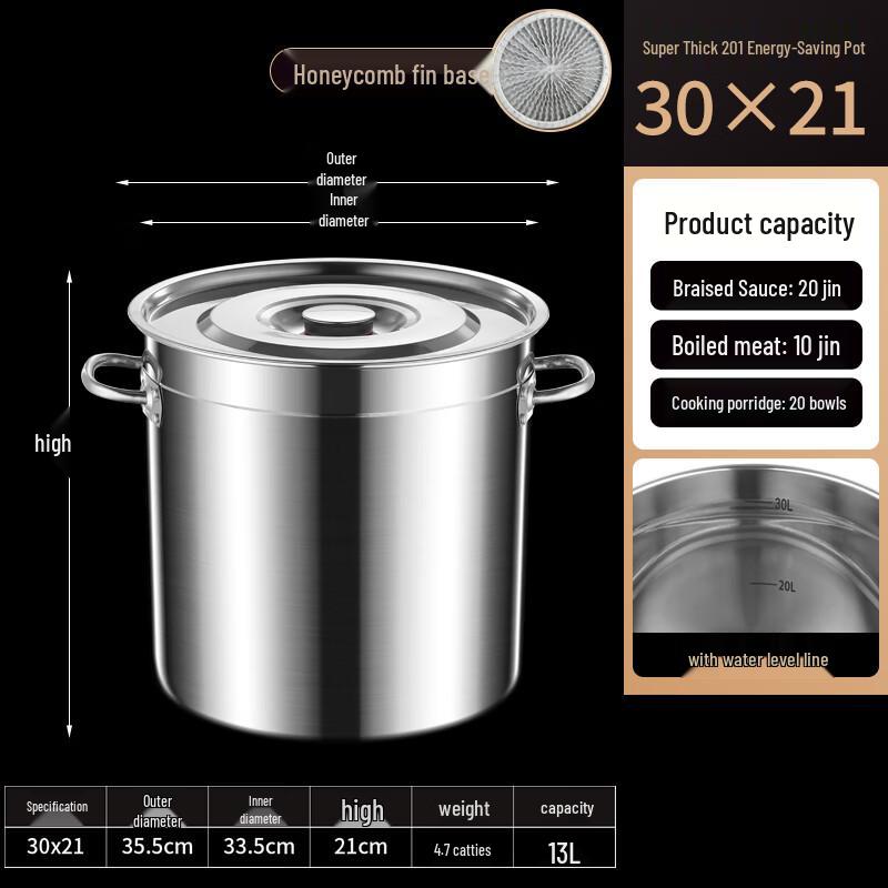 Tangyu Energy-Saving Stainless Steel Finned Soup Pot