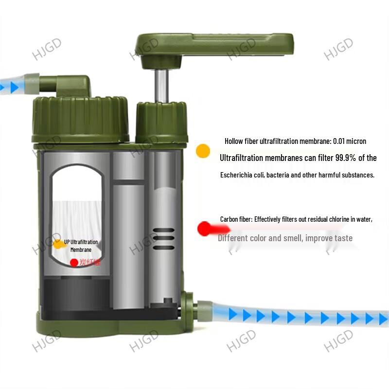 HJGD Personal Outdoor Survival Water Filter