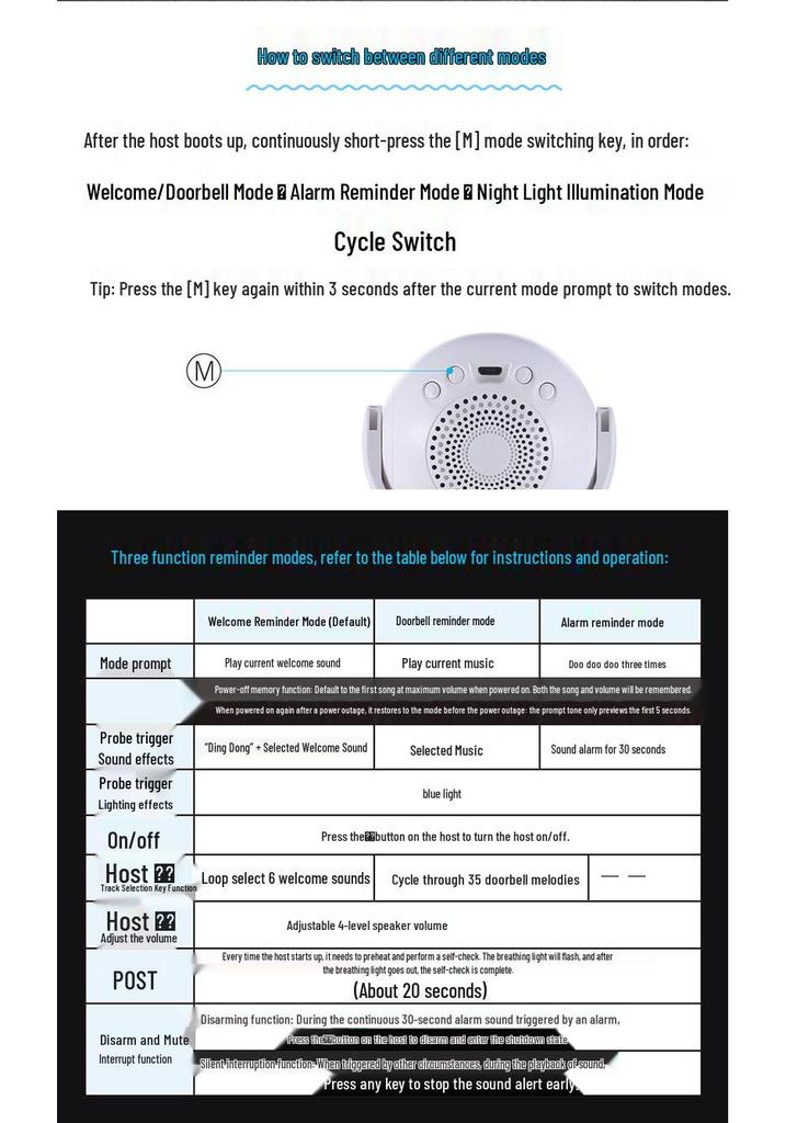 Infrared Induction Doorbell for Home – Welcoming and Integrated Design