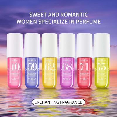 Parfumerie – Parfumuri
