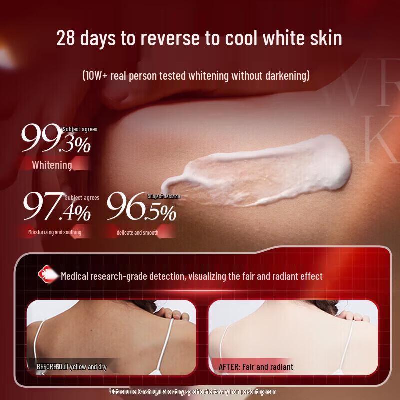 RUYI Whitening & Hydrating Fragrant Body Lotion