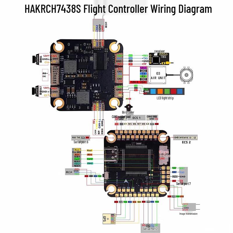 FABZ HaiKe FPV Drone Flight Control Systems
