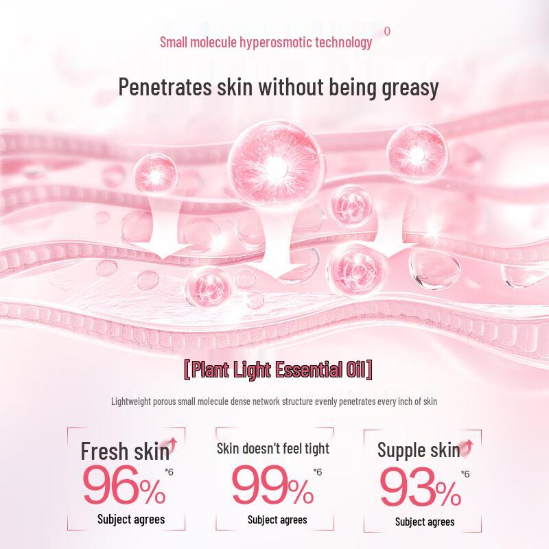 Adoll Essential Oil Shower Gel