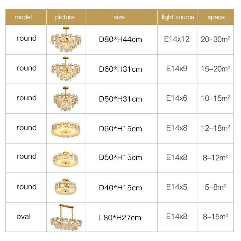 Modern Light Luxury Living Room LED Chandeliers Glass Bedroom French High-quality Ceiling Light Decoration Dining Room Lighting