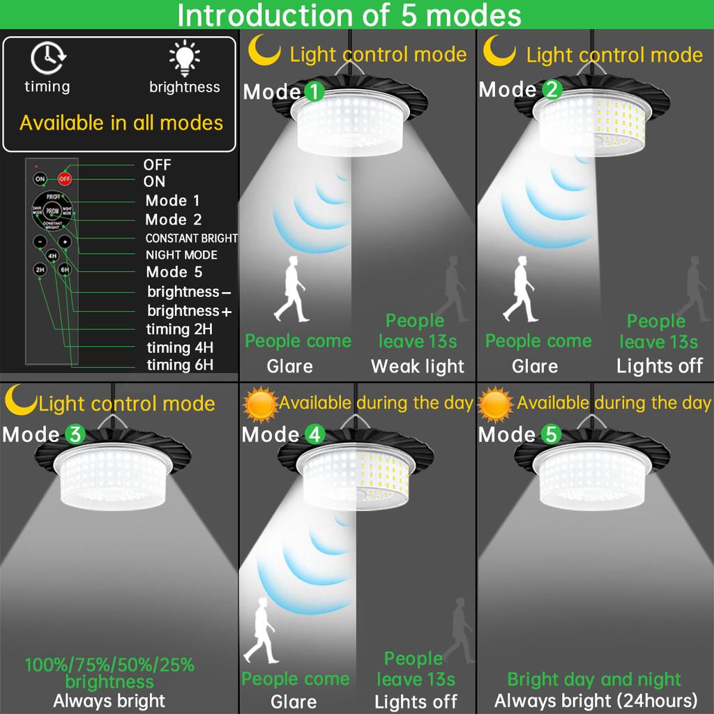 244 LED Solar Pendant Light with Remote Control 5 Modes Motion Sensor Solar Shed Barn Light IP65 Waterproof Indoor Outdoor Hanging Solar Lights