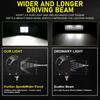 4in LED Offroad Light 60W 6000LM IP67 Waterproof PMMA Lens Universal Floodlight for Truck SUV ATV Boat