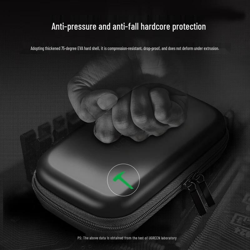 Ugreen Multi-Function Protective Case for Electronics