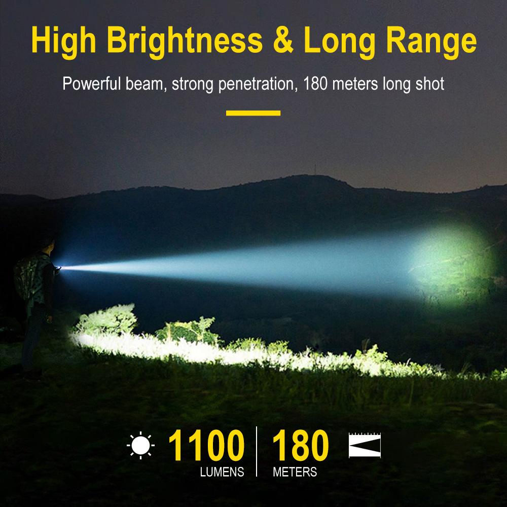 BORUiT U7 Flashlight LED UV Light Spotlight Floodlight Torch Power Bank With Magnetic Back Clip RGB Ambient Light Work Lamp