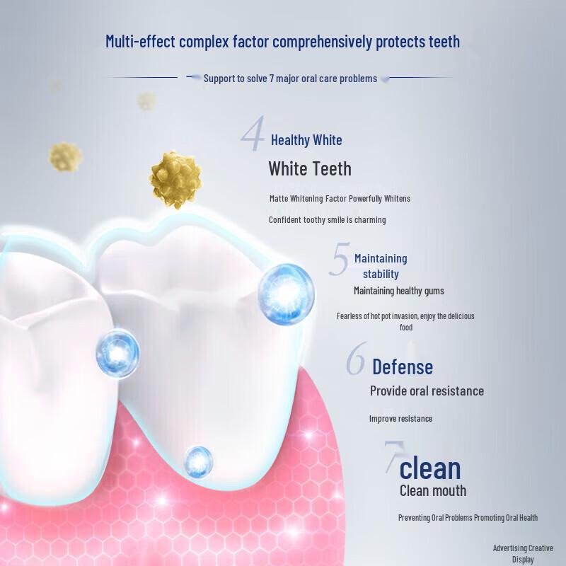 Crest All-in-One 7 Benefits Fluoride Toothpaste
