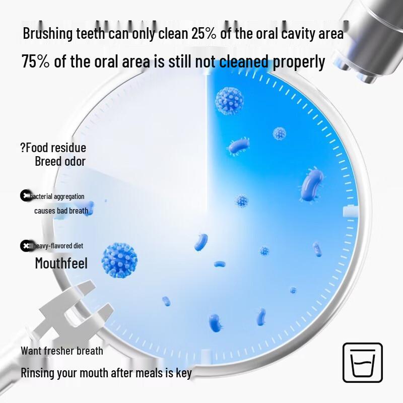 Canban Ocean Mint Probiotic Mouthwash