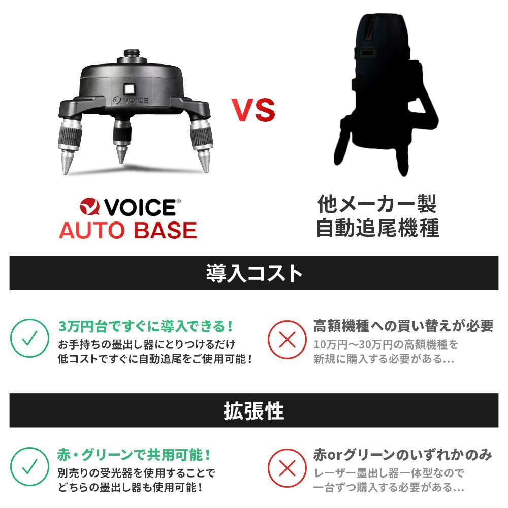 VOICE Auto Base for Red Laser with Auto Tracking and Remote Levels, Model-RA, Control, VC-RA
