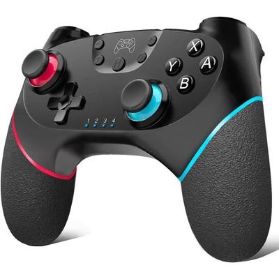 Game hardware – Gamepads