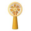 Electronice și climatizare – Ventilatoare