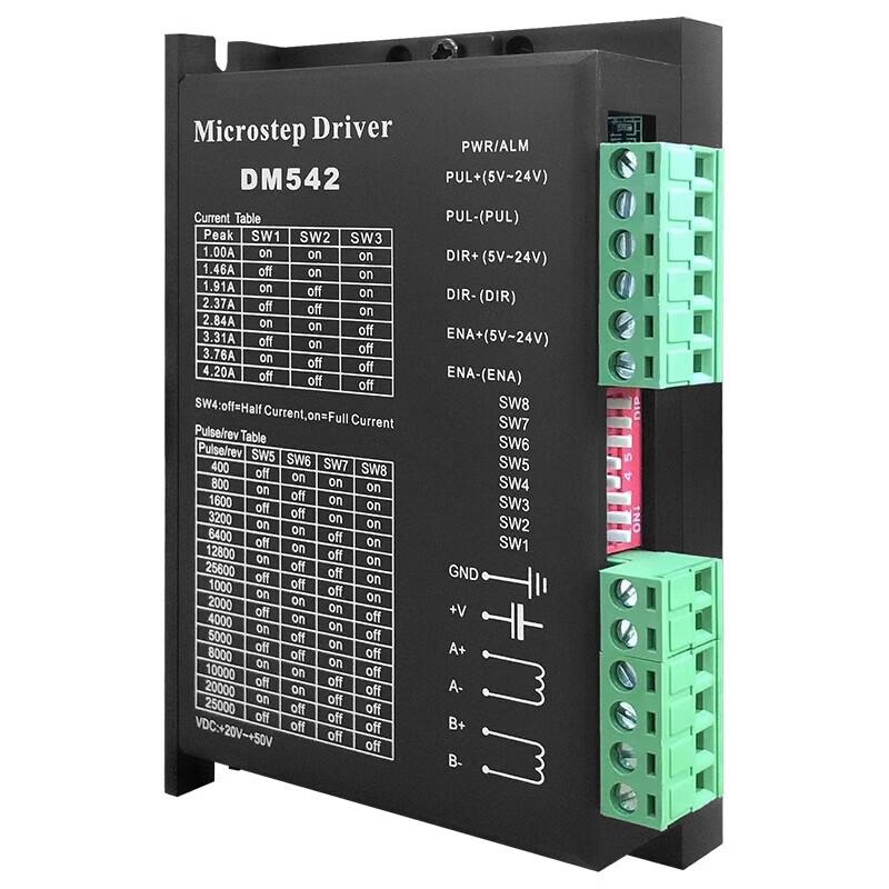 Abdo DM860H Closed-Loop Stepper Motor Driver