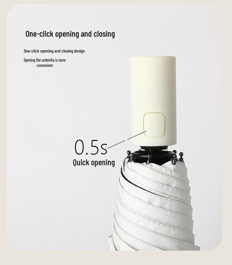 Large Women's Automatic Umbrella: UV Protection, Sunshade, Sturdy, Foldable, Suitable for Sun and Rain