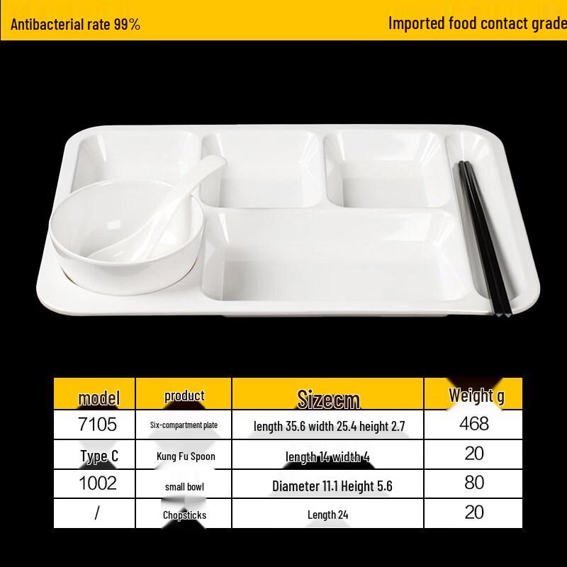 Commercial Melamine Deep Divided Lunch Tray Set
