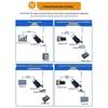 Aimoxun Industrial PLC NAT Gateway Network Coupler