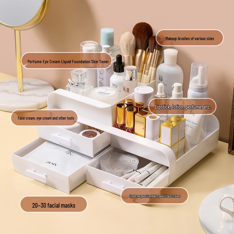 Organizér na péči o pleť a make-up: Prachotěsné úložiště na masky, rtěnky, štětce a další