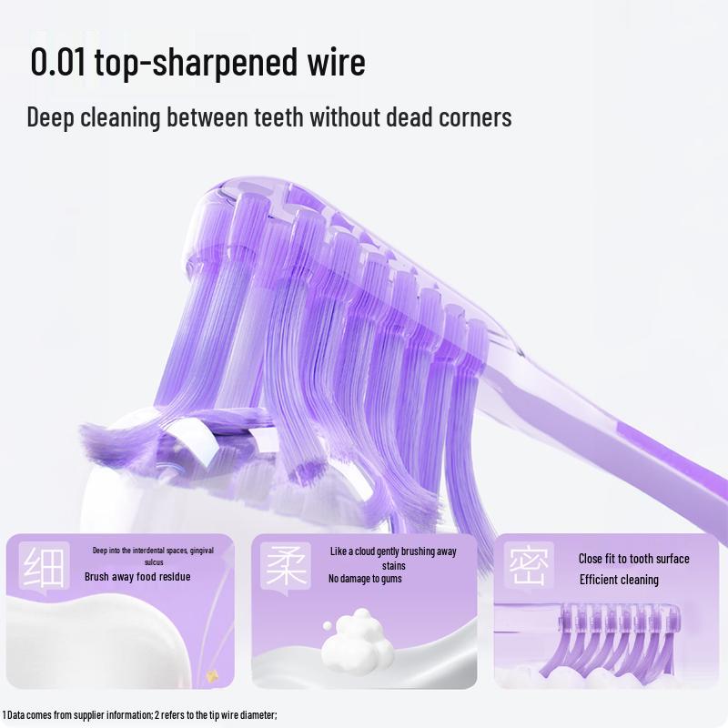 Baixi Small Head Soft Toothbrush