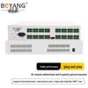 BOYANG Industrial Multi-Channel Fiber Optic Transceiver