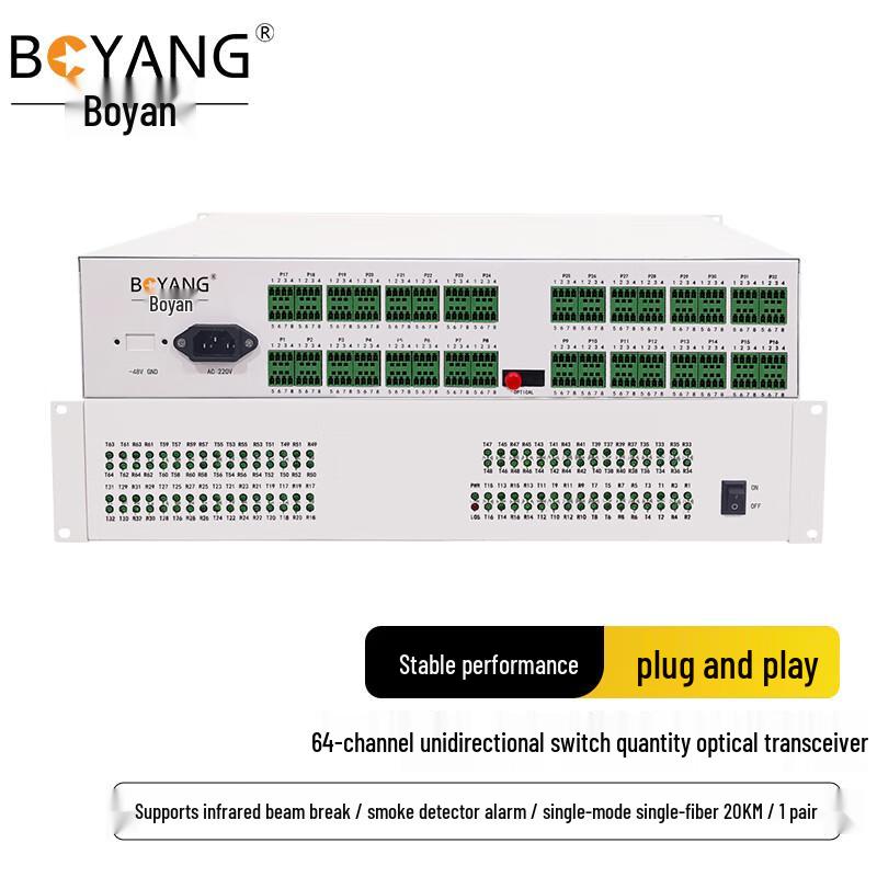 BOYANG Industrial Multi-Channel Fiber Optic Transceiver