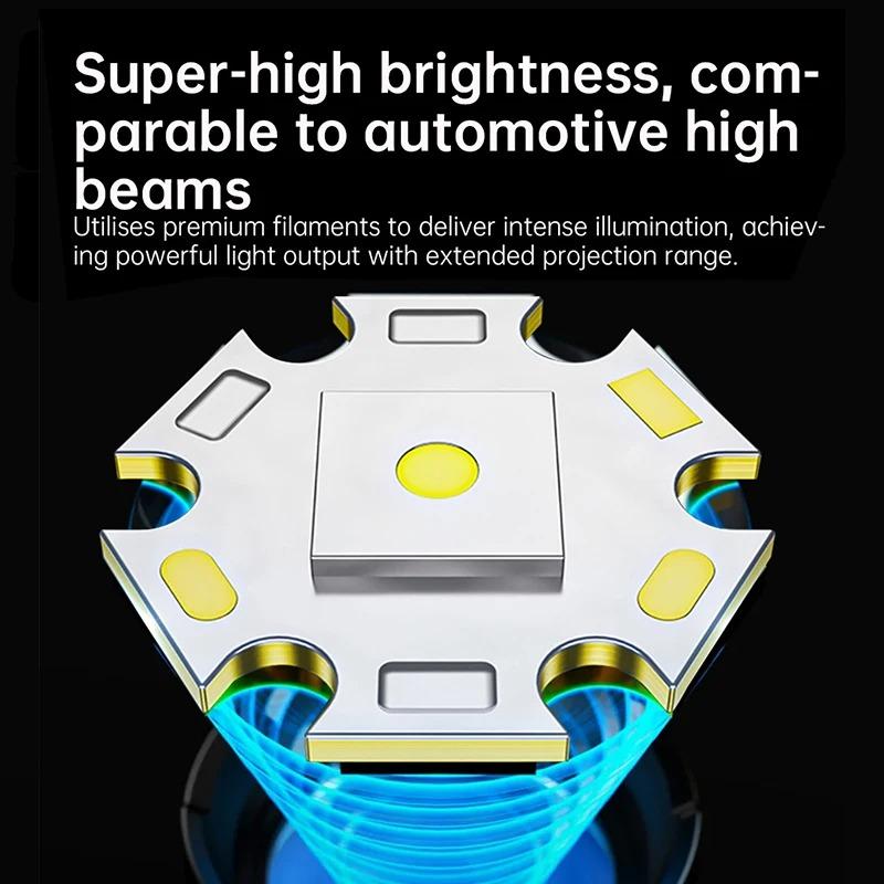 3500LM 50W High Power Rechargeable Flashlight LED Long Range With Display COB Tail Light lantern Built-in battery Type-C Stronglight Torch