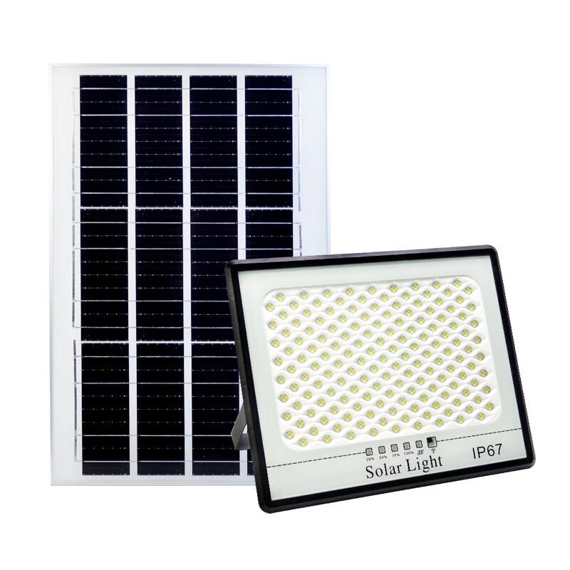Outdoor Solar Floodlight with Remote and Light Sensor