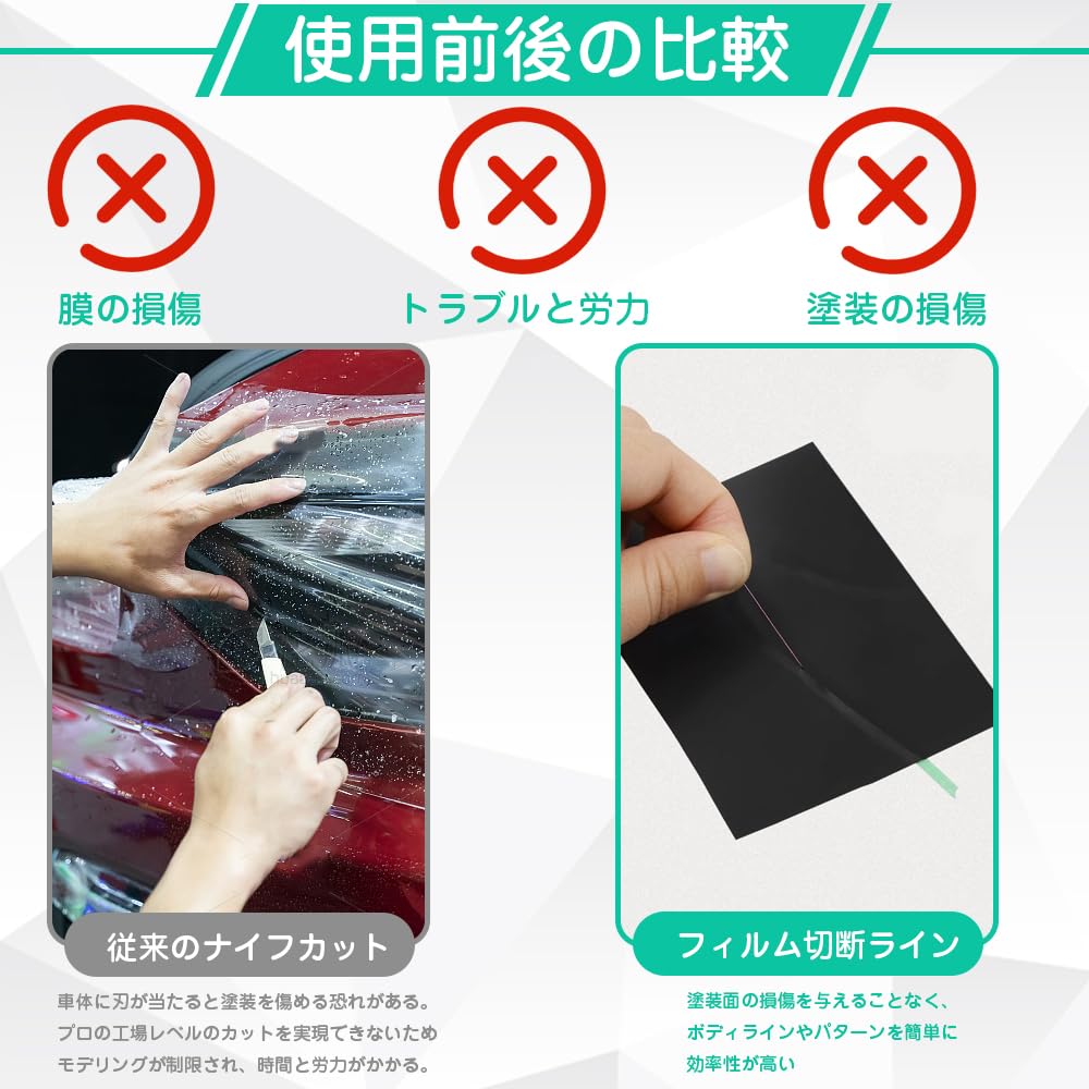 Knifeless Tape, Bladeless Film Cutting Tape, Film Cutting Tape, For