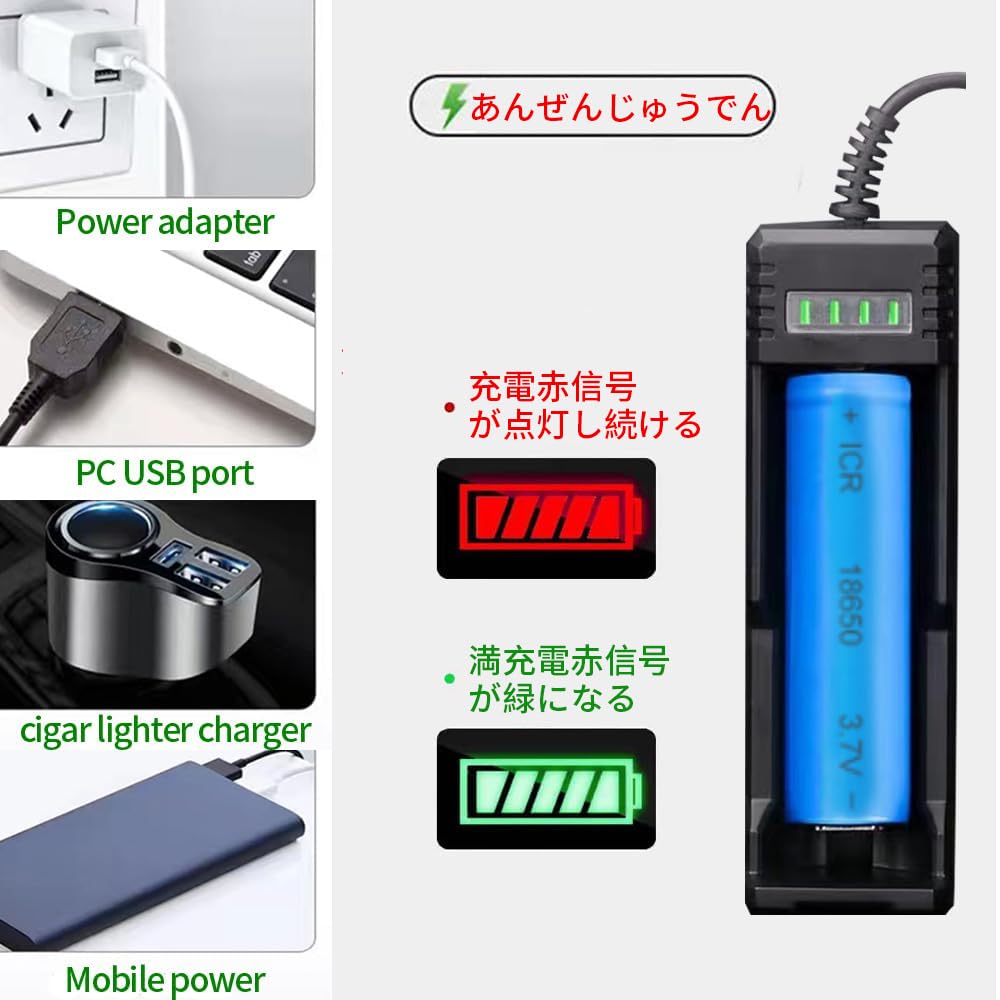 YZYOE Rechargeable Green Light Tactical Green LED Hunting Light Kit with Universal Picatinny Track Mount and Pressure Suitable for Night Flashlight,