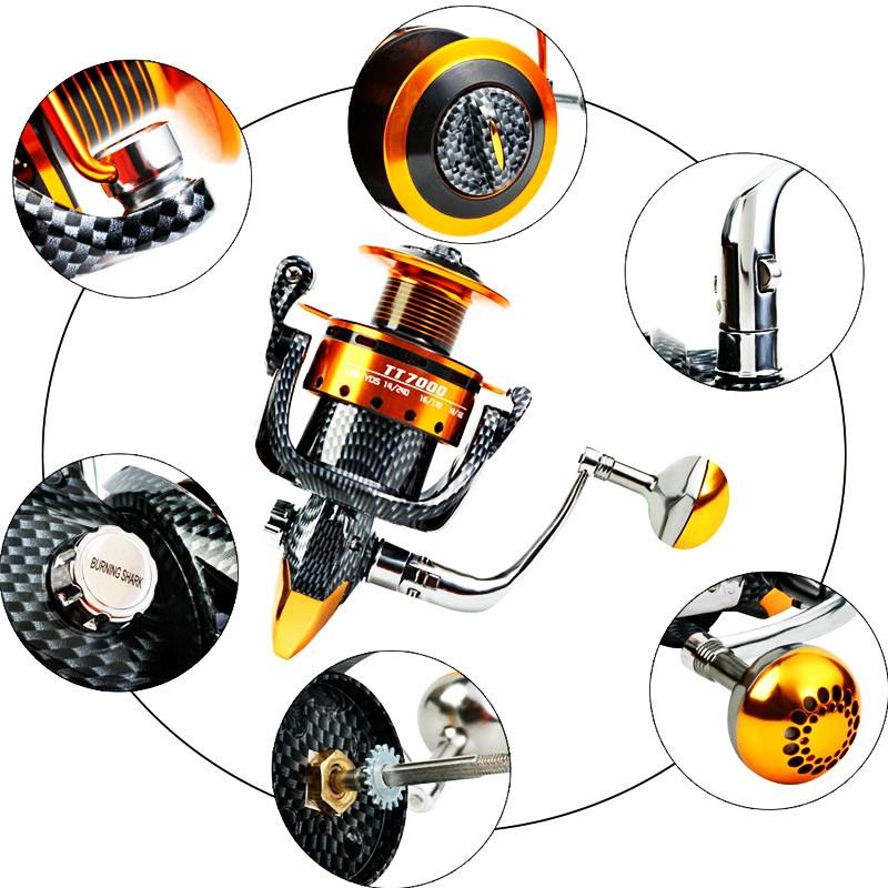 Carretilhas de pesca 12 + 1BB Carretel giratório ultra suave para a mão esquerda e direita Carretel de pesca carretel marítimo