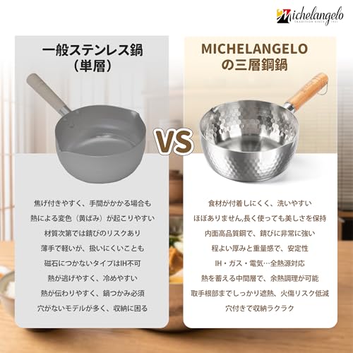 MICHELANGELO 20cm/2.5L Yukihira Saucepan | IH/Gas Compatible | Triple-Layered Steel x Deep 20cm Saucepan | Hammered Finish | Dual-Spout Spout & Hangin