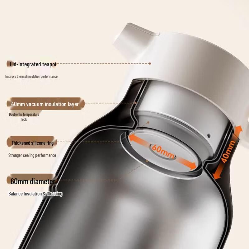 SUPOR Large Capacity Thermal Kettle