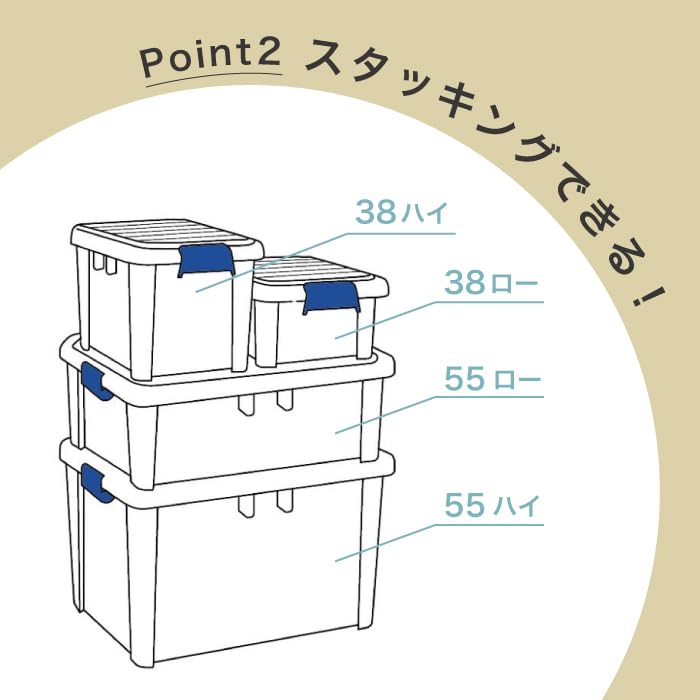 Greenpal Carry Container Storage Case for Car Camping Outdoor Cargo Made in Japan 38Low 27 x 38 x 16 Trunk, Gear, Use, Storage, (Clear, (approx. cm))