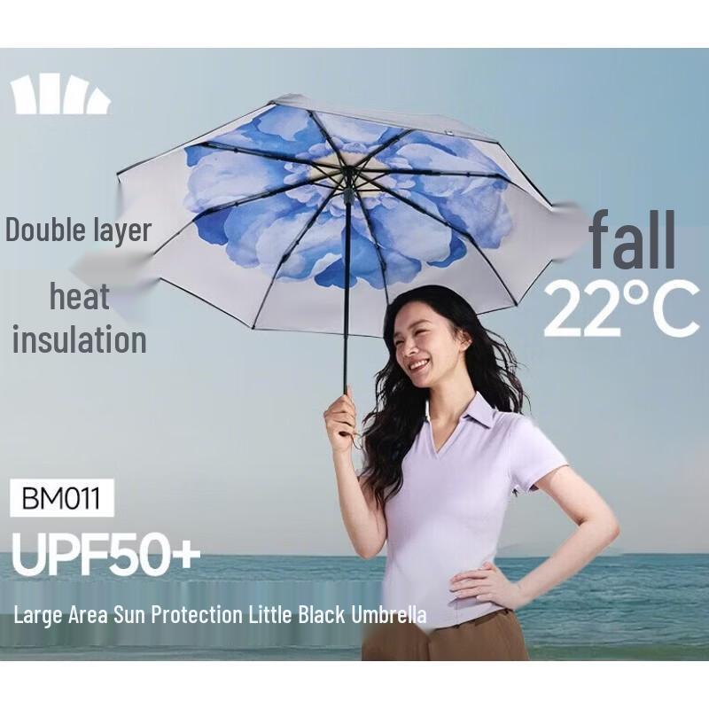 

Beneunder Anti-UV Triple-Fold Sun/Rain Umbrella