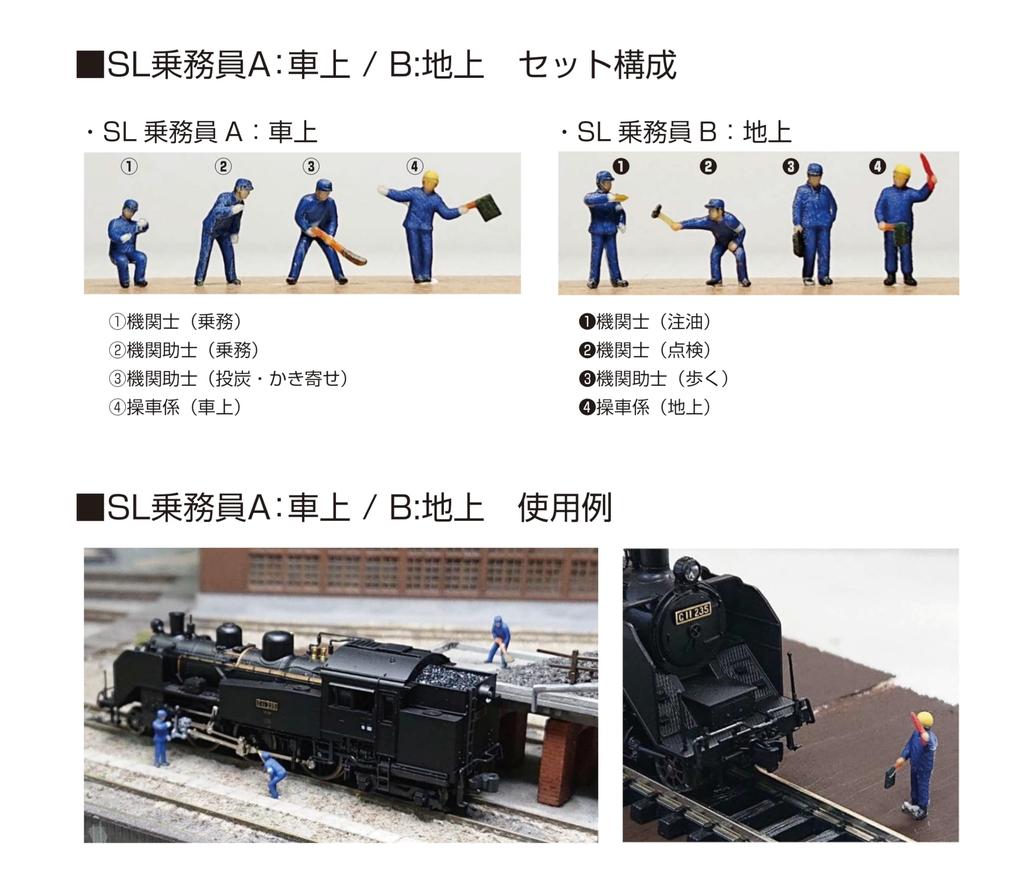 KATO N Gauge SL Crew B: Ground 24-771 Diorama Supplies