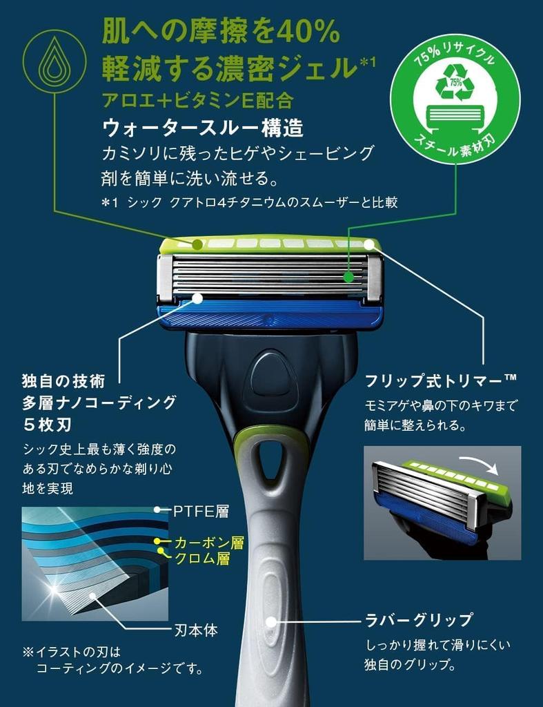 Hydro Schick Hydro 5 Premium Sensitive Skin Ersatzklingen mit Hautschutz 5 Klingen Blau (4 Stück)