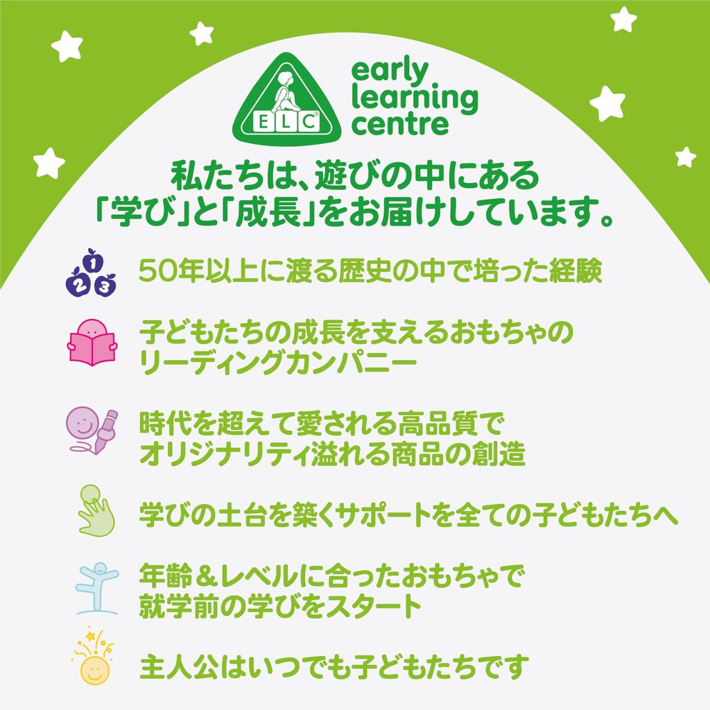 Early Learning Centre My First Gadget Set Includes Smart and Remote Control Authentic (3-Piece Set, Grey) - Smartphone, Key, (148019) -