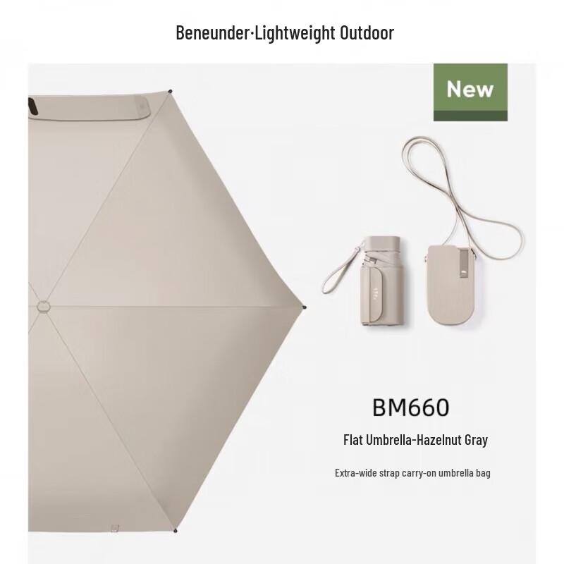 

Beneunder Mini Automatic UV Protection Sun & Rain Umbrella