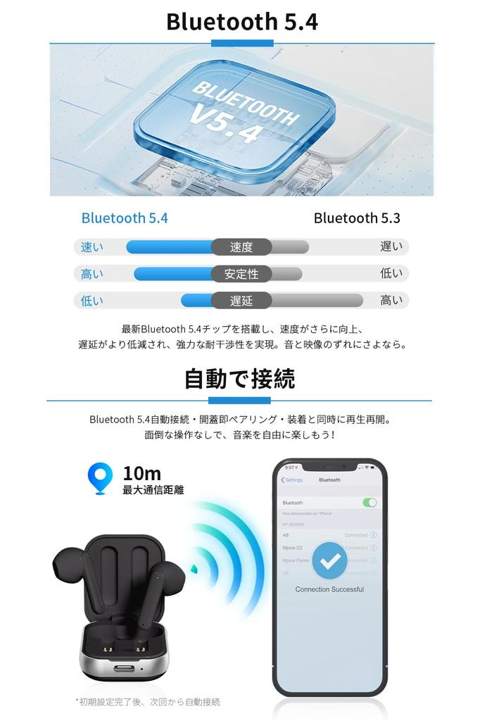 Wireless Earbuds [2025 New Masterpiece Model] Bluetooth In-Ear Earphones, HiFi Sound Quality, Deep Bass, Bluetooth 5.4 with Mic, Hands-Free Calling,