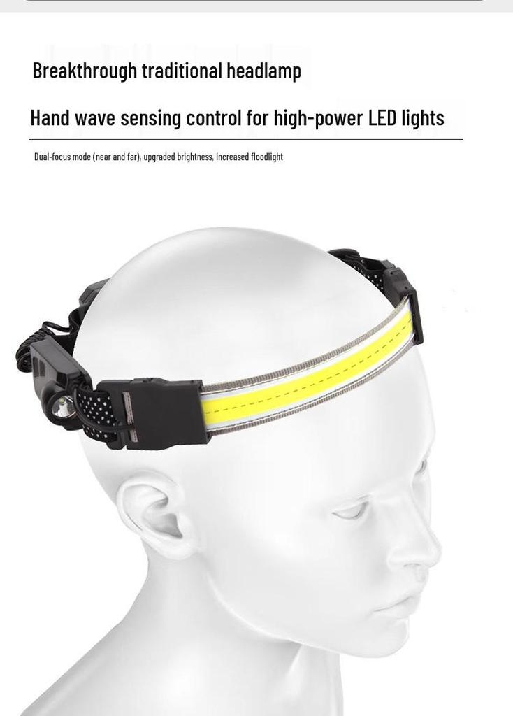 Rechargeable Motion Sensor COB Headlamp - Dual Light for Night Running, Camping, and Outdoor Use