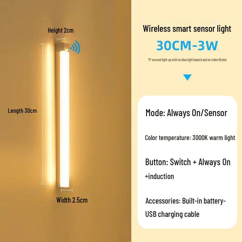Rechargeable LED Motion Sensor Cabinet Light Strip - Magnetic Wardrobe & Bedroom Night Light