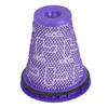 Replacement for Dyson CY18 CY22 CY23 CY24 CY25 CY26 CY27 CY28 DY75 DY77 DY78 Vacum Cleaner Hepa Filter Accessories Spare Parts