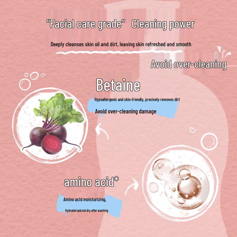 Dié Yìn Himbeer-Shampoo & Orangen-Duschgel-Set