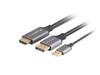 Accesorii audio și video – Cabluri și adaptoare HDMI