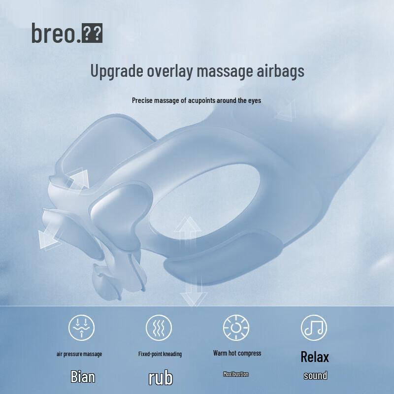 Breo iSeeJplus Smart Eye Massager