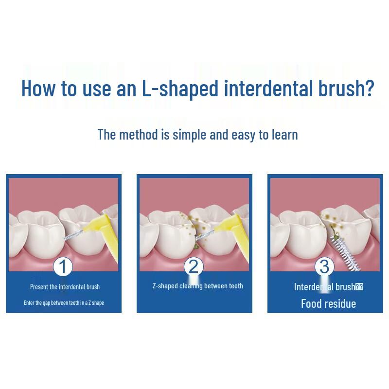 Xiaolu Mama Interdental Brushes