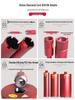 Acessórios para ferramentas elétricas – Brocas