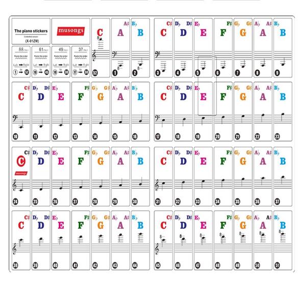 Creative Piano Decorations Fashion Piano Sticker Keyboard Note Notation Stickers Staves Stickers