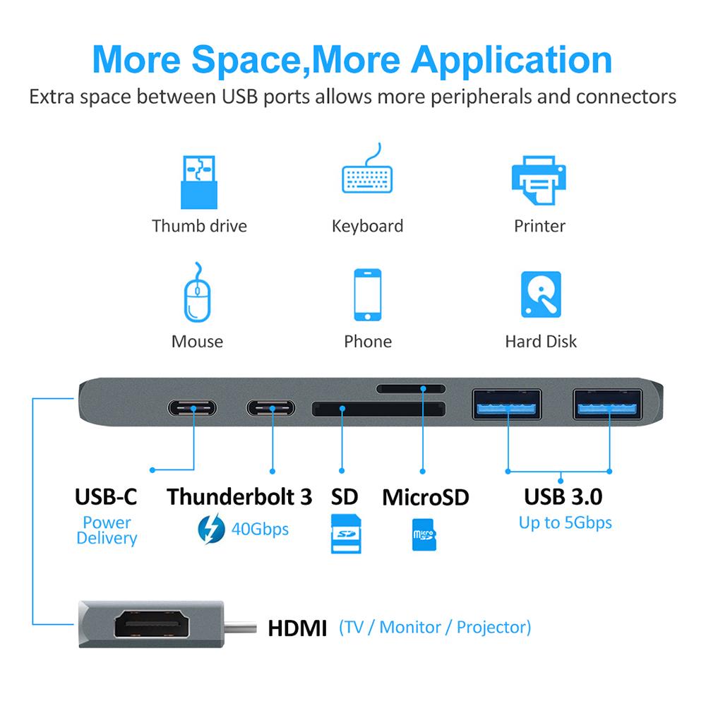 Hub USB C com Adaptador HDMI 4K Thunderbolt 3 USB 3.0 Leitor de Cartão TF SD e Carregamento PD para MacBook Air 13 15 Pro 14 M4 M3 M2 M1