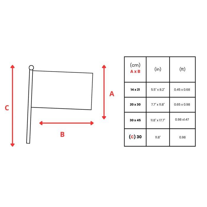 Mini Flag of Gibraltar – 14 X 21 Cm – Handheld – Polyester – 1 Piece – Pixelforma